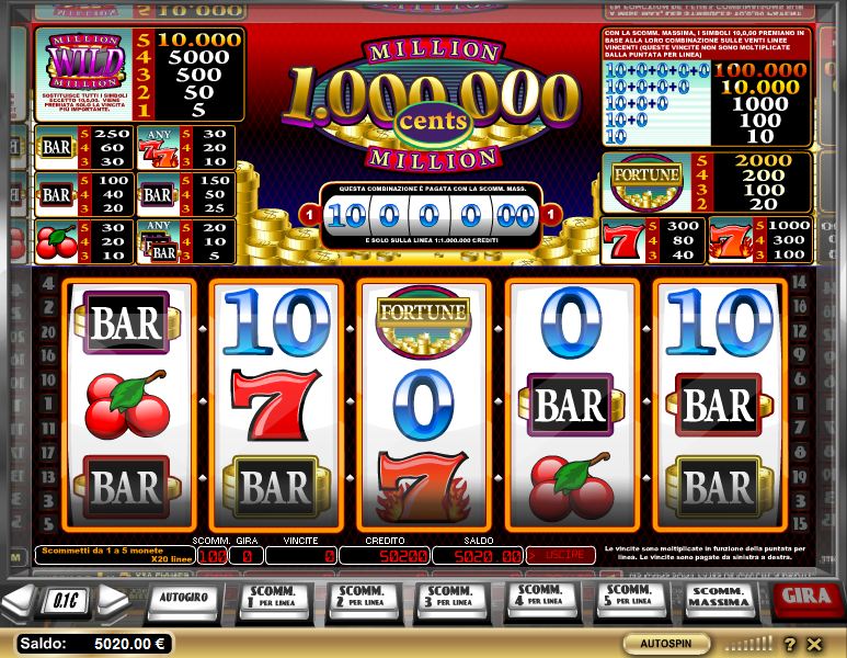 slot