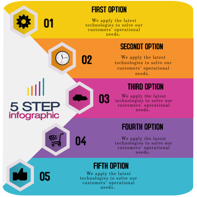 info design